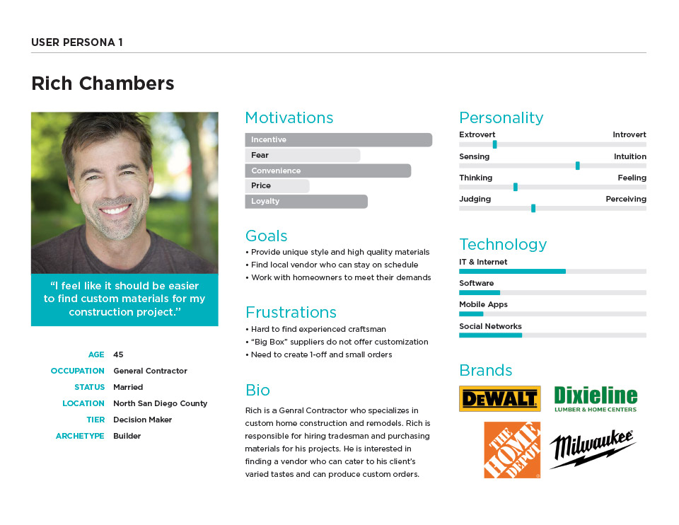 Rogers Woodturning User Persona