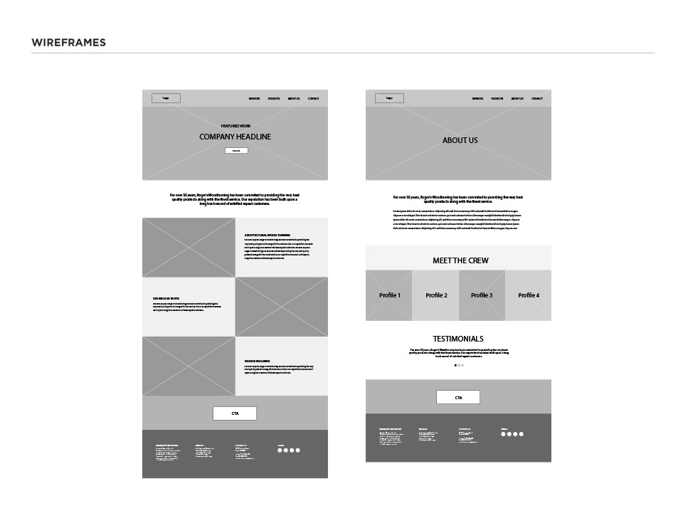 Rogers Woodturning Wireframes