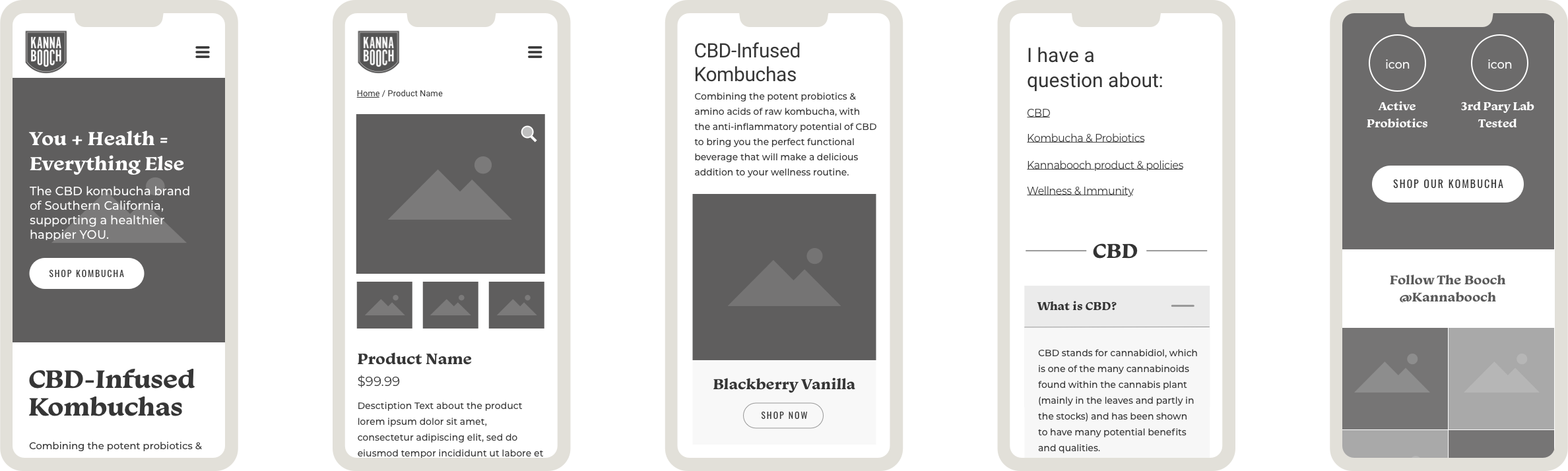 mobile wireframe design